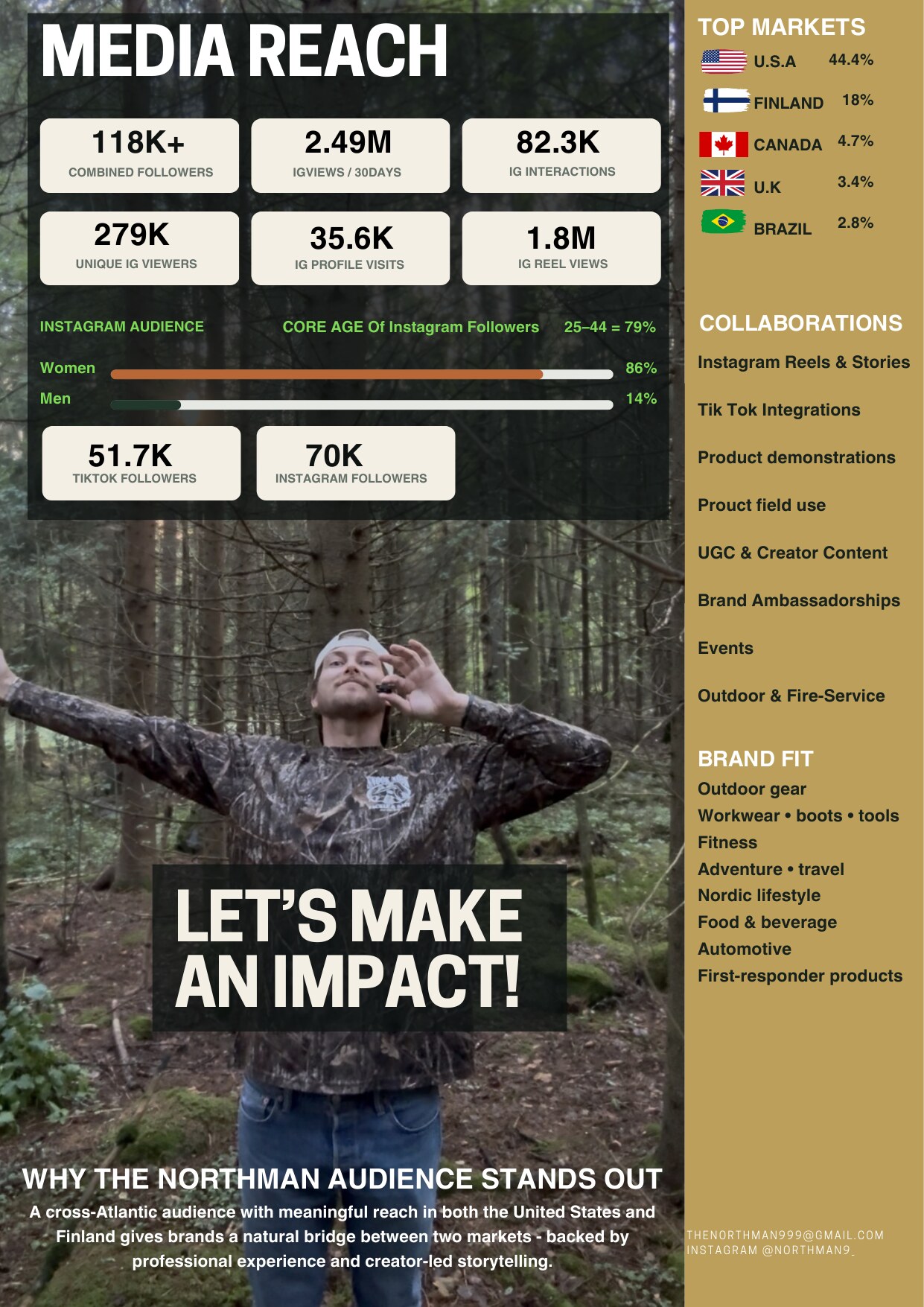 Northman Media Kit 2026 page 2